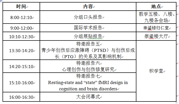 第19届全国心理学学术会议暨“心理学与一带一路”国际论坛日程安排